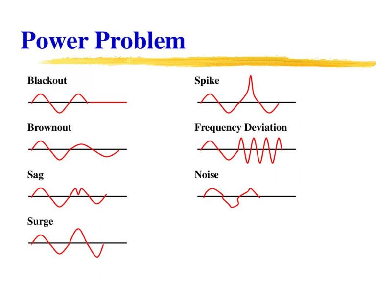 UPS(Uninterruptible Power Supply) Bongtae's Lab